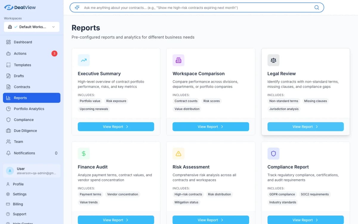 Executive dashboard with contract analytics and reports